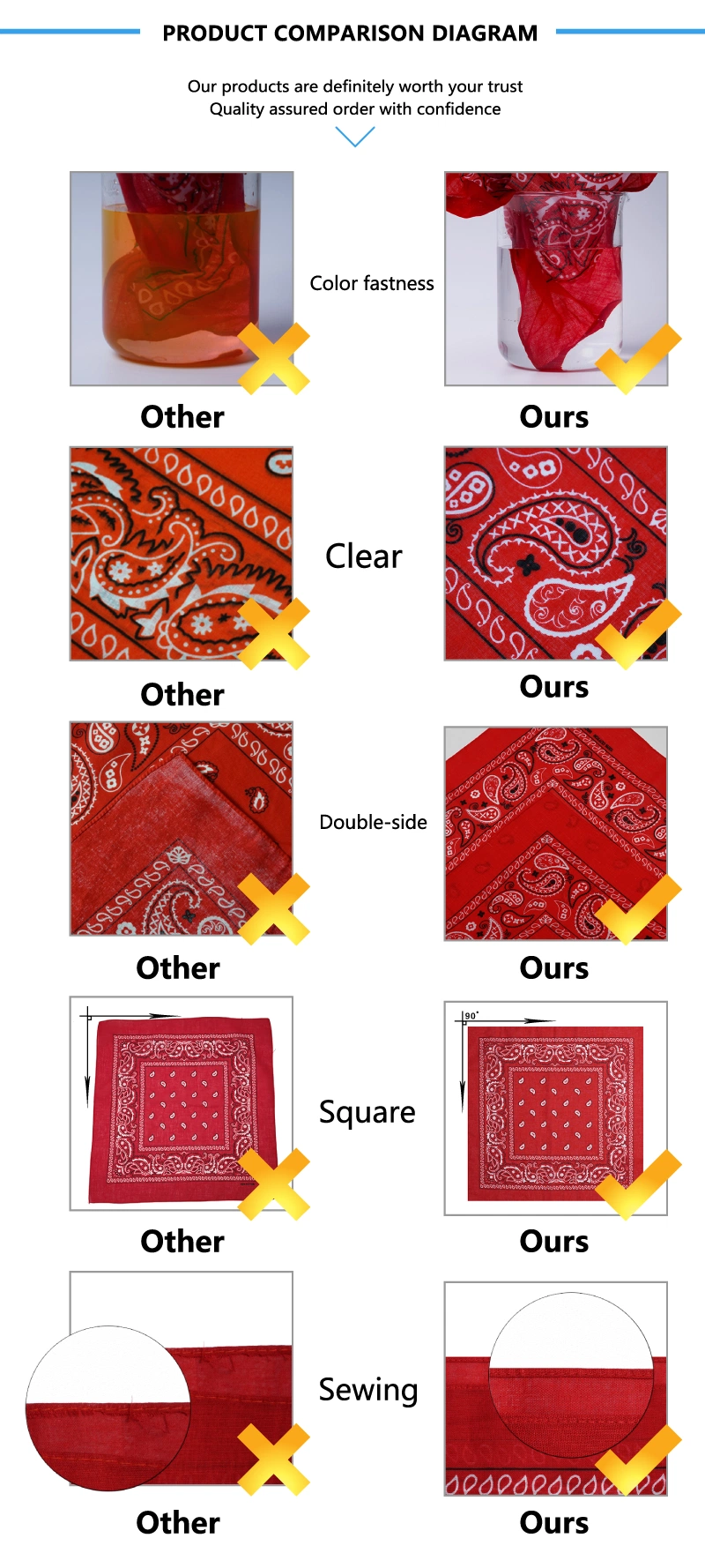 Wholesale Multifunctional 21*21 Inch Custom Printed Paisley Square Polyester Cotton Bandana